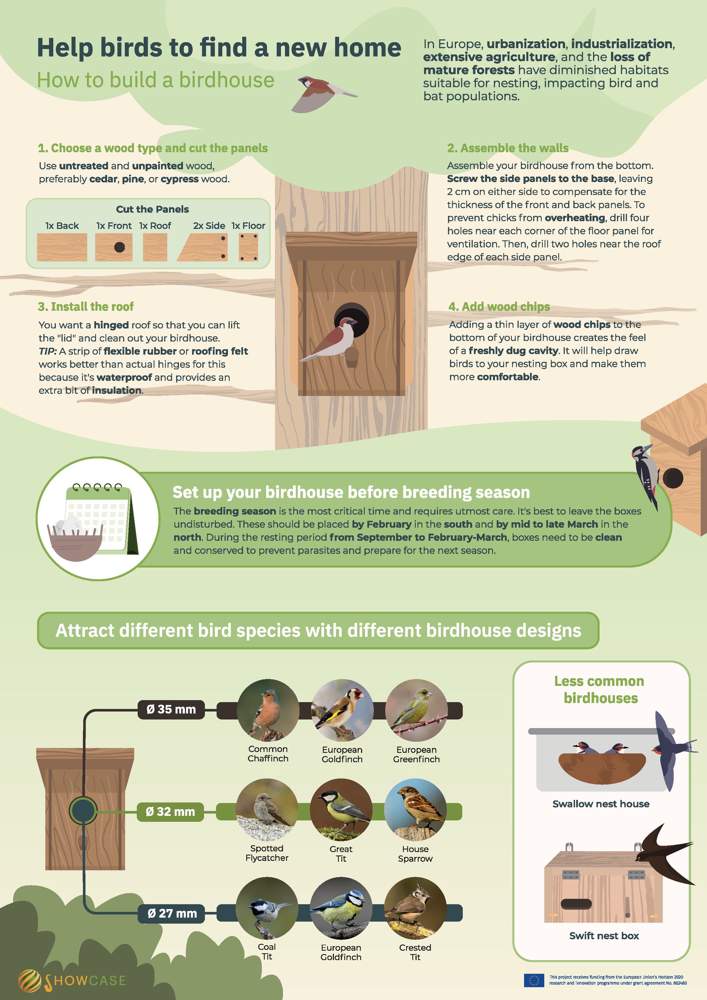 Showcase_Help_birds_find_a_new_home_Factsheet
